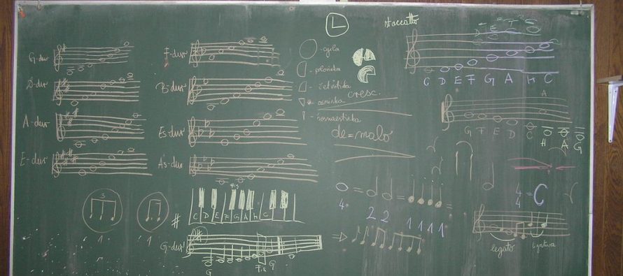 Iz Arhiva – Tulumi u glazbi 2005