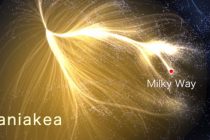 Laniakea – Super jato galaksija, naš veliki “dom”