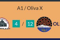 Furiozna pobjeda Olive X u drugom kolu Županijske lige