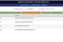 IZBORI 2015. – Adresar biračkih mjesta u Primoštenu