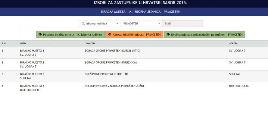 IZBORI 2015. – Adresar biračkih mjesta u Primoštenu