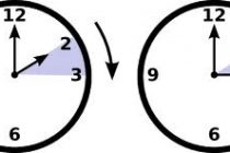 Europski parlament usvojio rezoluciju (ne)računanja ljetnog i zimskog vremena