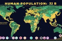 VIDEO:Rast ljudske populacije, od početaka pa sve do danas
