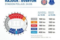 OBAVIJEST IZ DPH Primošten 1911: Ulaznice za nogometnu utakmicu Hajduk – Everton