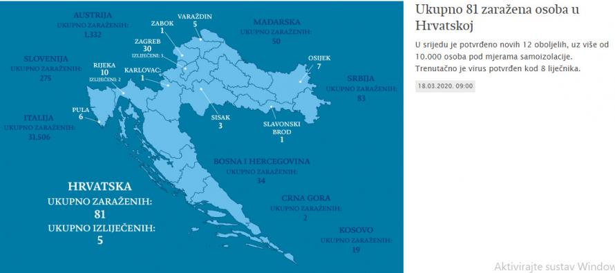 SVE ŠTO TREBATE ZNATI: Vlada pokrenula službenu stranicu o koroni, a uveden je i novi broj za informacije o koronavirusu – 113